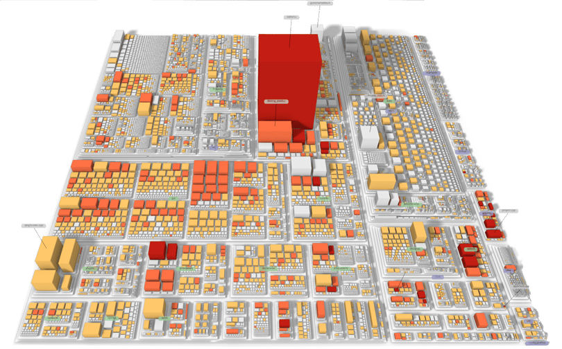 Software Visualization