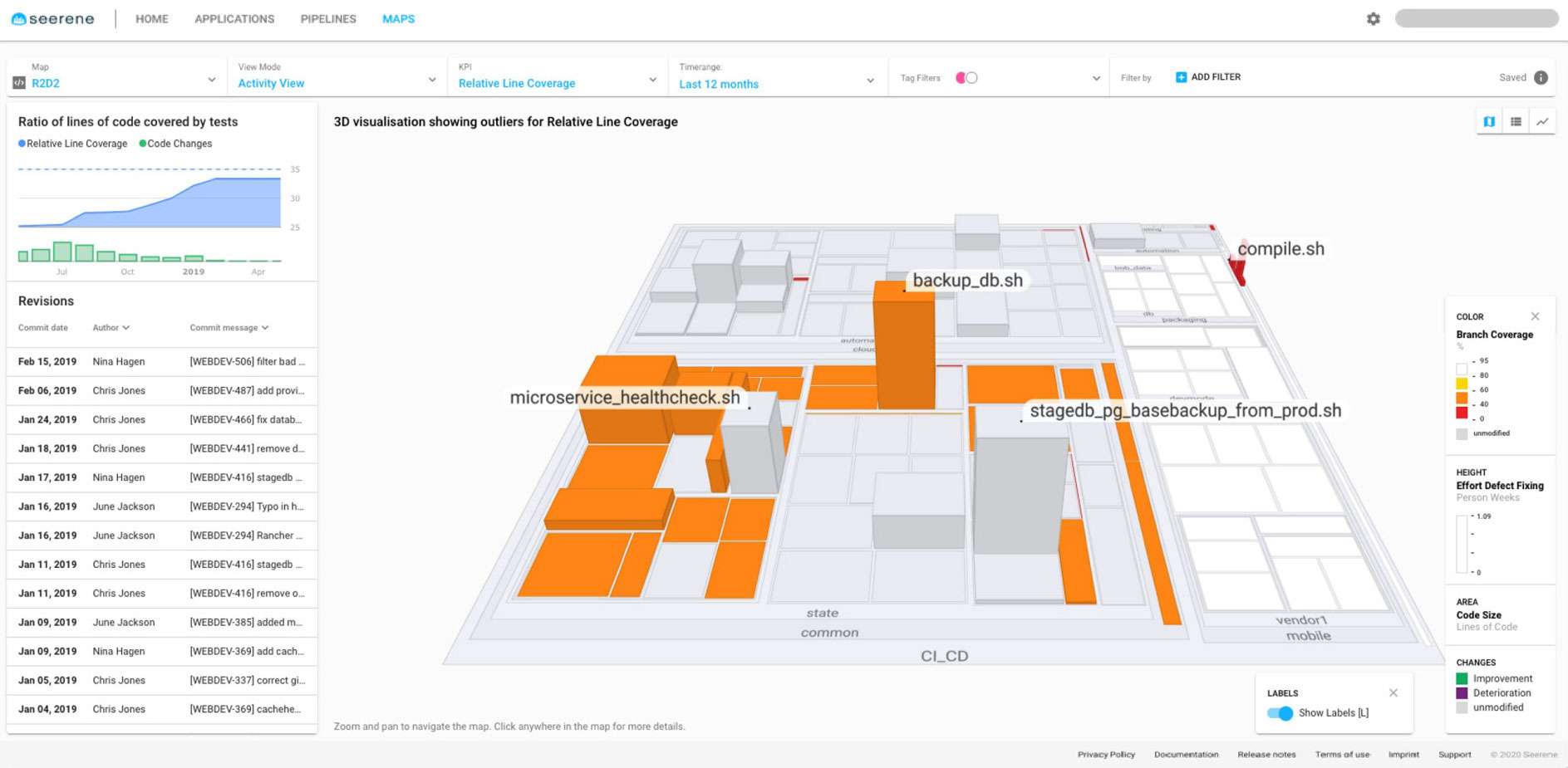 Seerene-Features_Visualization Seerene-Features_Visualization