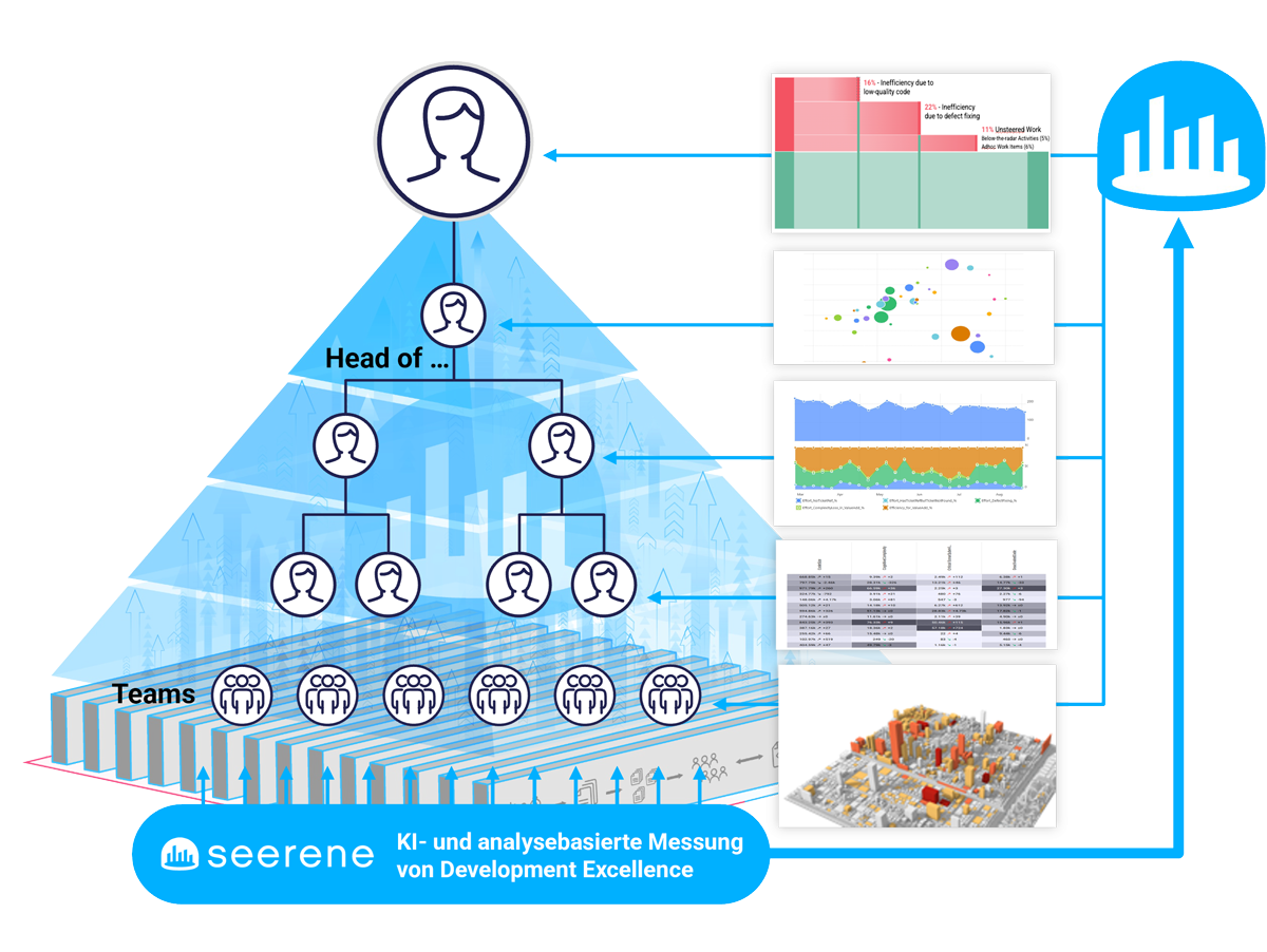seerene-pyramide-DE-1200