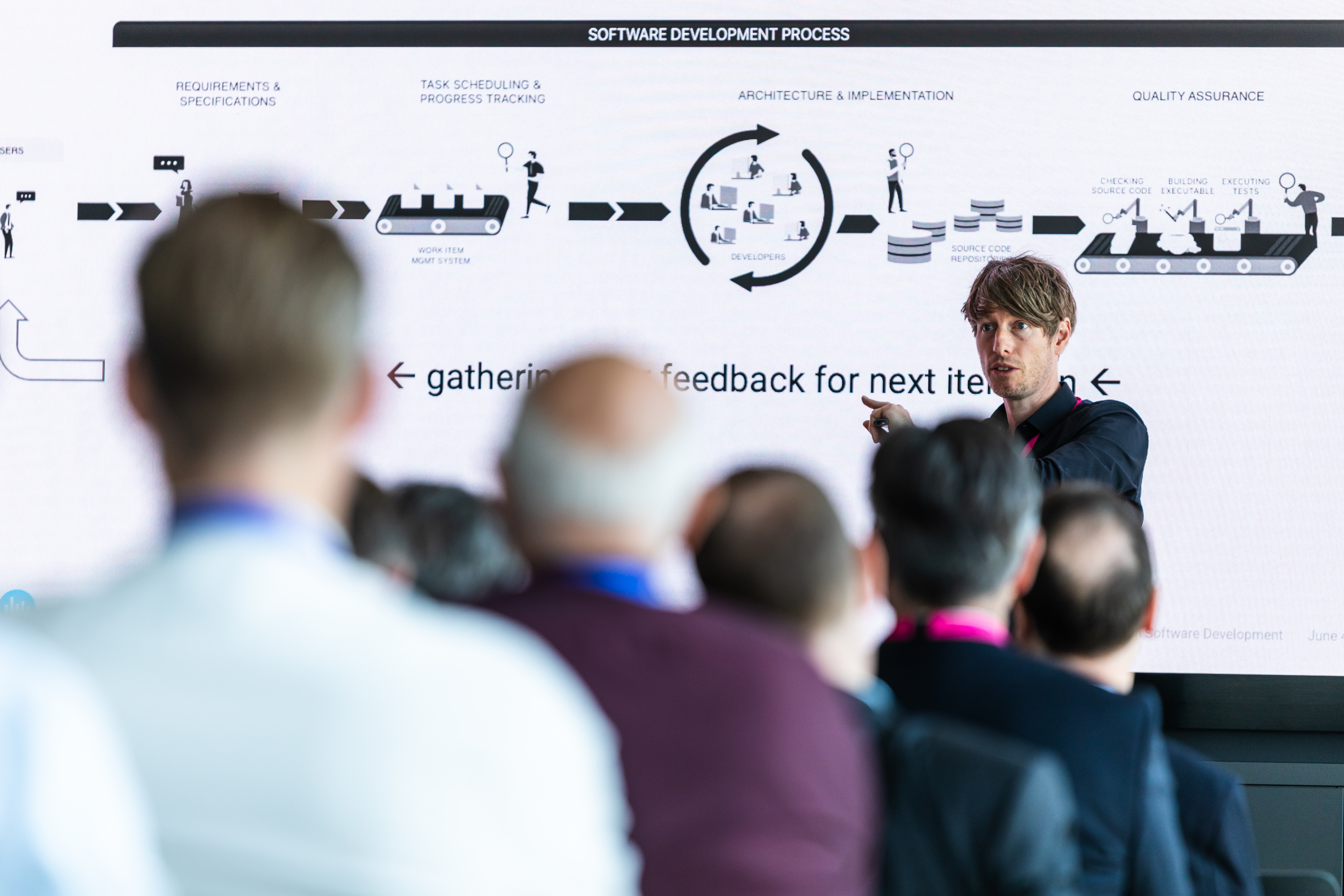 Dr. Johannes Bohnet Discussing Software Intelligence