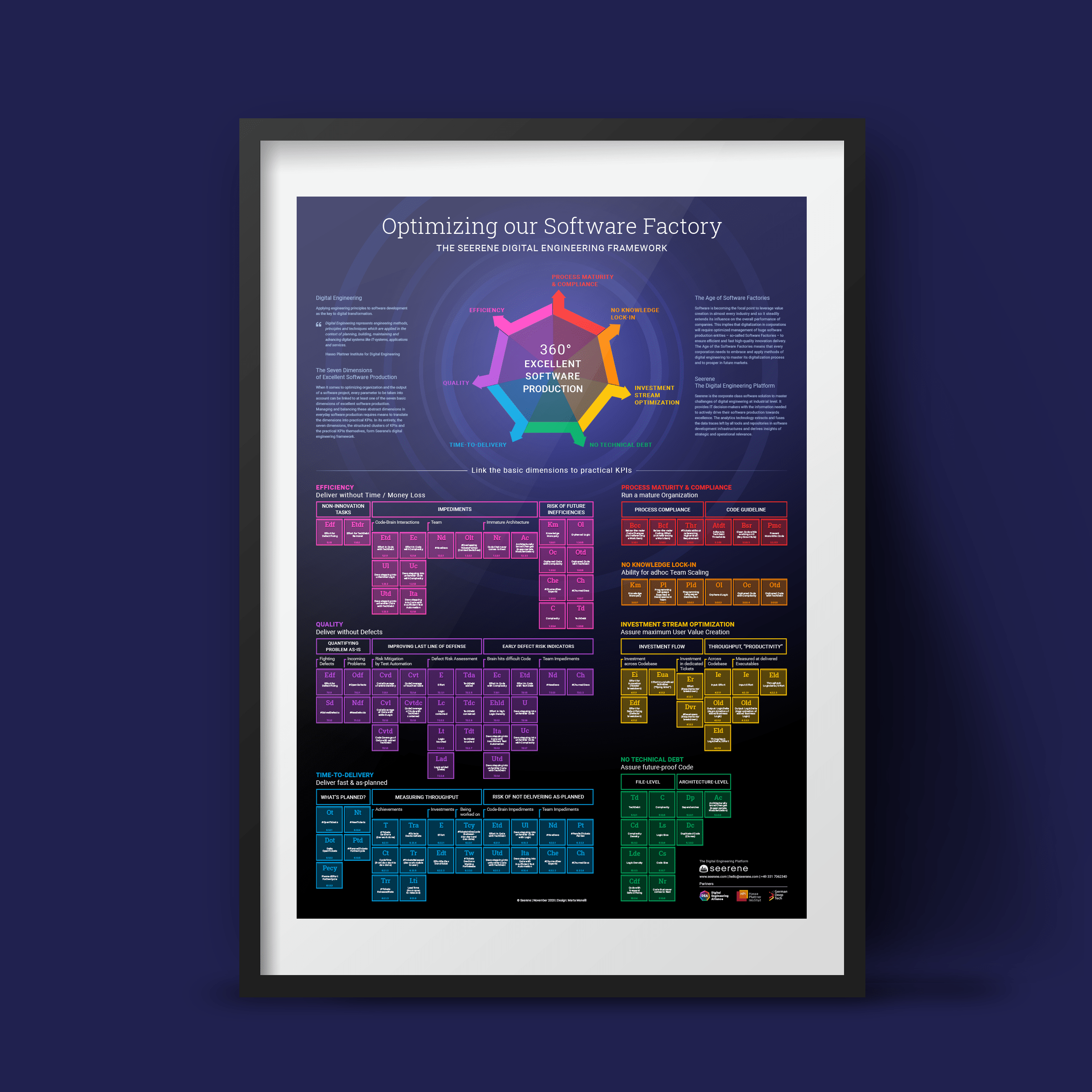poster-mockup-360 poster-mockup-360